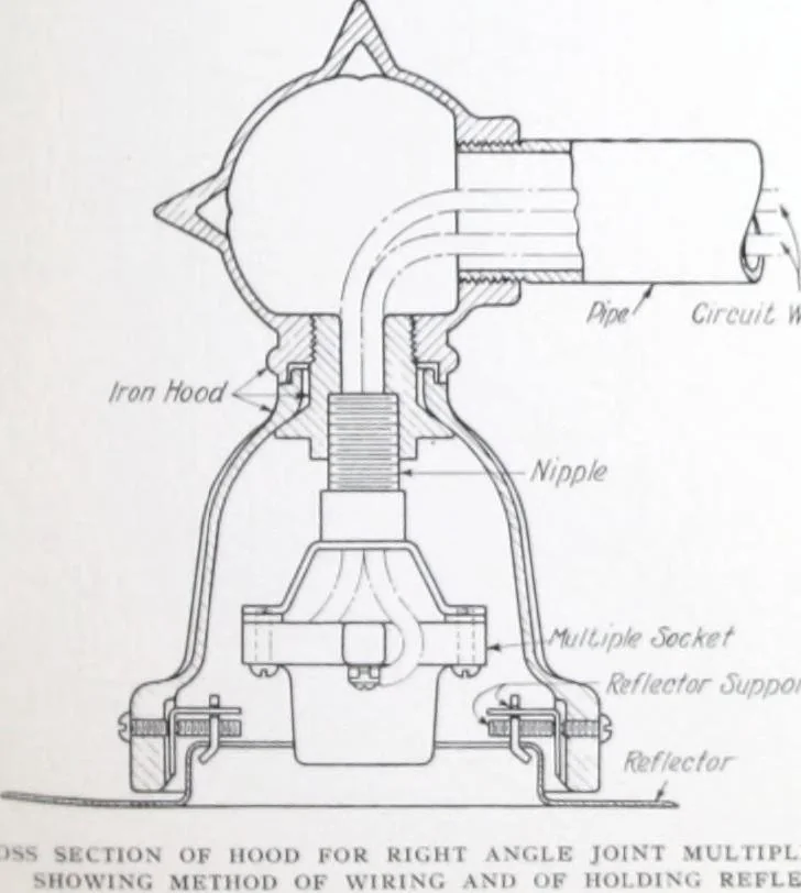 An illustration from Street lighting brackets and center span fixtures for Mazda lamps., 1916, leaf 58