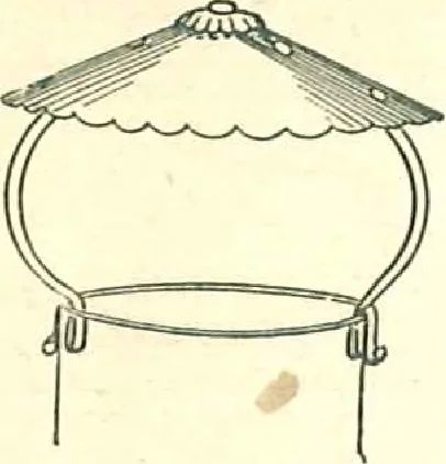 An illustration from Supplies for gas, electric & combination fixtures and miscellaneous goods, 1904, leaf 13