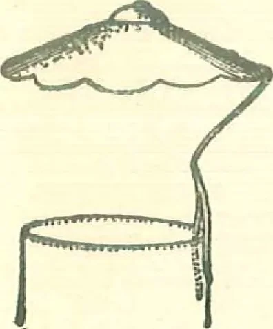 An illustration from Supplies for gas, electric & combination fixtures and miscellaneous goods, 1904, leaf 13