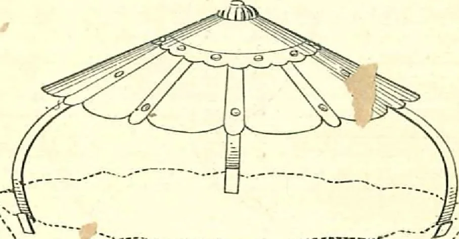 An illustration from Supplies for gas, electric & combination fixtures and miscellaneous goods, 1904, leaf 13