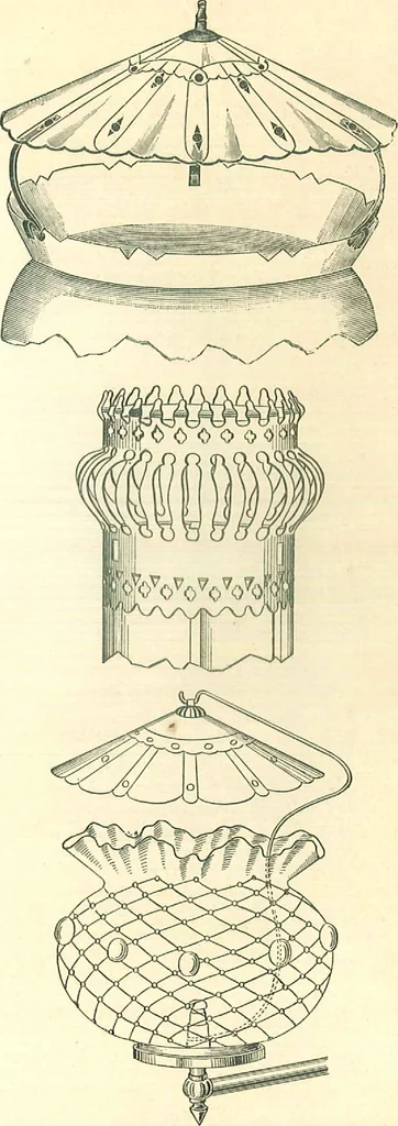 An illustration from Supplies for gas, electric & combination fixtures and miscellaneous goods, 1904, leaf 13