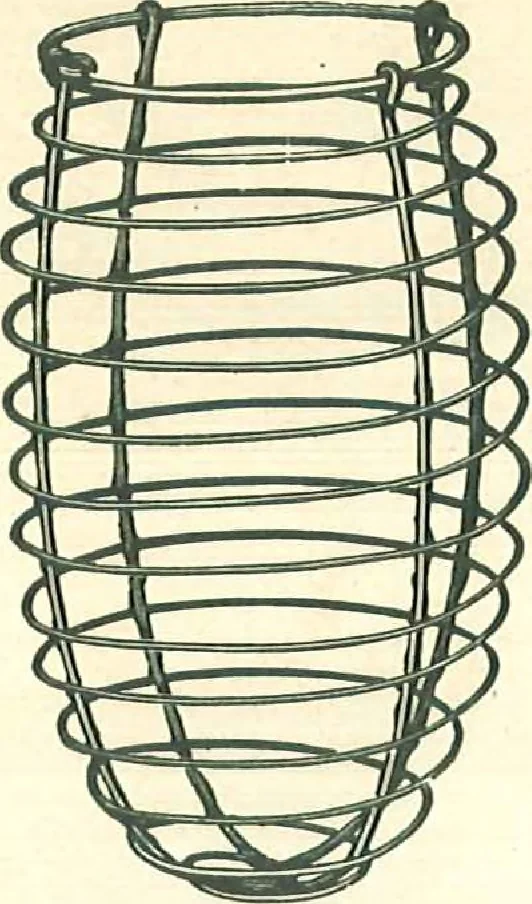 An illustration from Supplies for gas, electric & combination fixtures and miscellaneous goods, 1904, leaf 19
