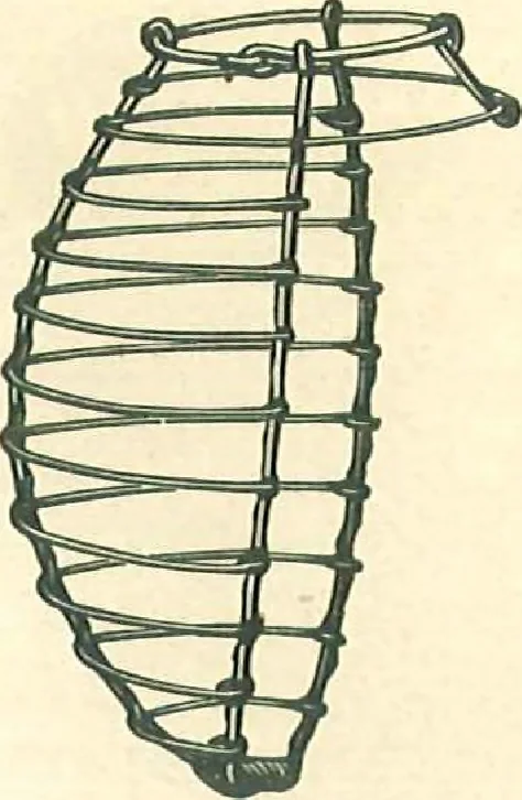 An illustration from Supplies for gas, electric & combination fixtures and miscellaneous goods, 1904, leaf 19