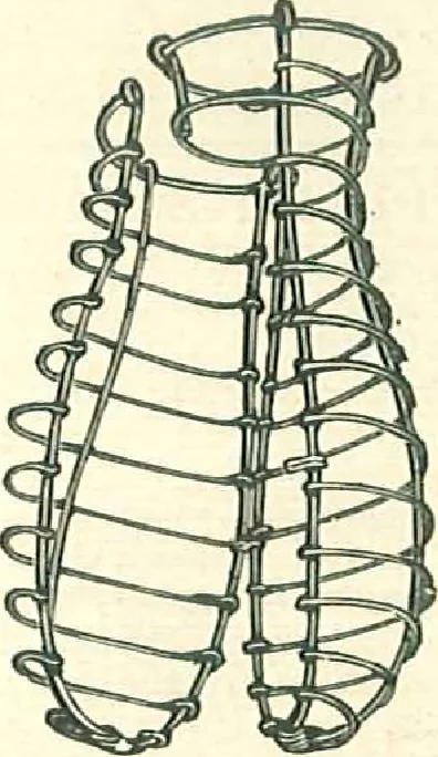 An illustration from Supplies for gas, electric & combination fixtures and miscellaneous goods, 1904, leaf 19