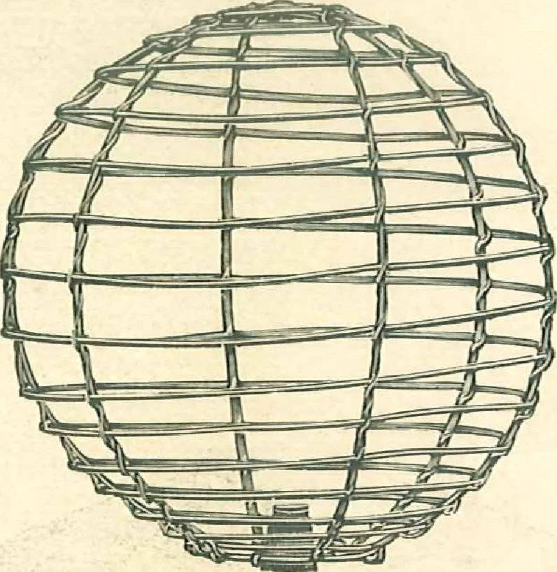 An illustration from Supplies for gas, electric & combination fixtures and miscellaneous goods, 1904, leaf 19
