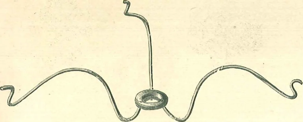 An illustration from Supplies for gas, electric & combination fixtures and miscellaneous goods, 1904, leaf 20