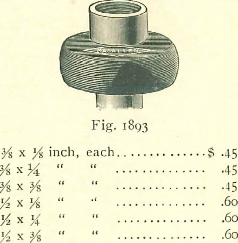 An illustration from Supplies for gas, electric & combination fixtures and miscellaneous goods, 1904, leaf 21