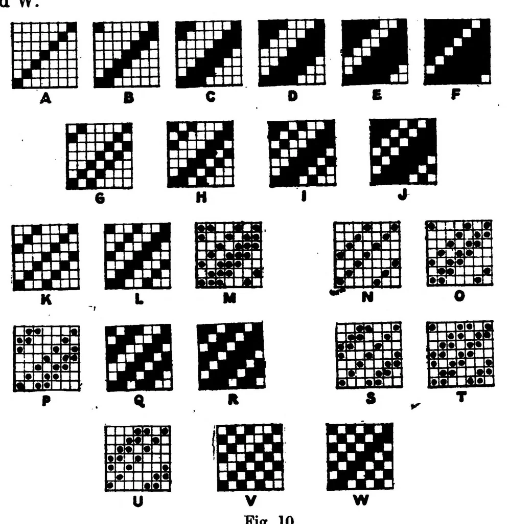 An illustration from Textile design and colour; elementary weaves and figured fabrics, 1921, leaf 31