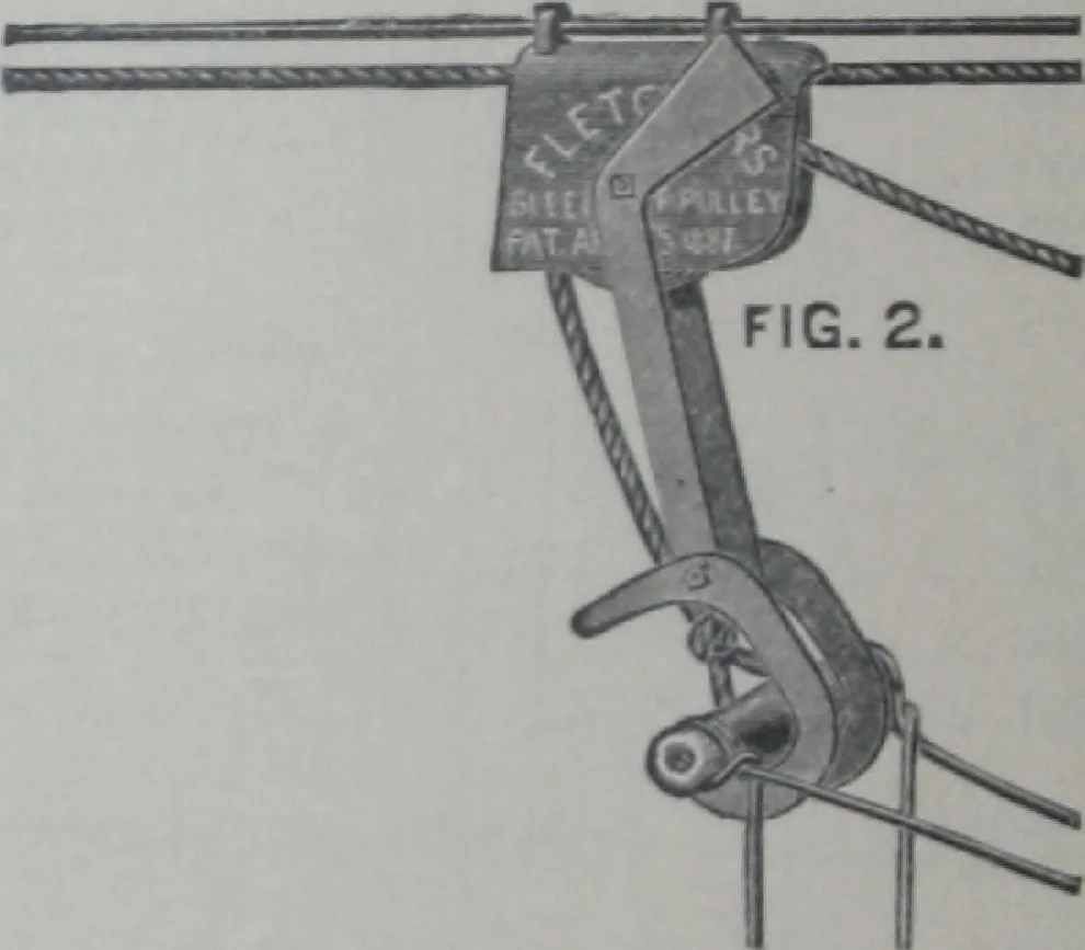 An illustration from The Fletcher Manufacturing Co. manufacturers of electrical construction supplies., 1904, leaf 15