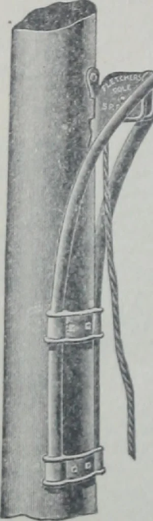 An illustration from The Fletcher Manufacturing Co. manufacturers of electrical construction supplies., 1904, leaf 27