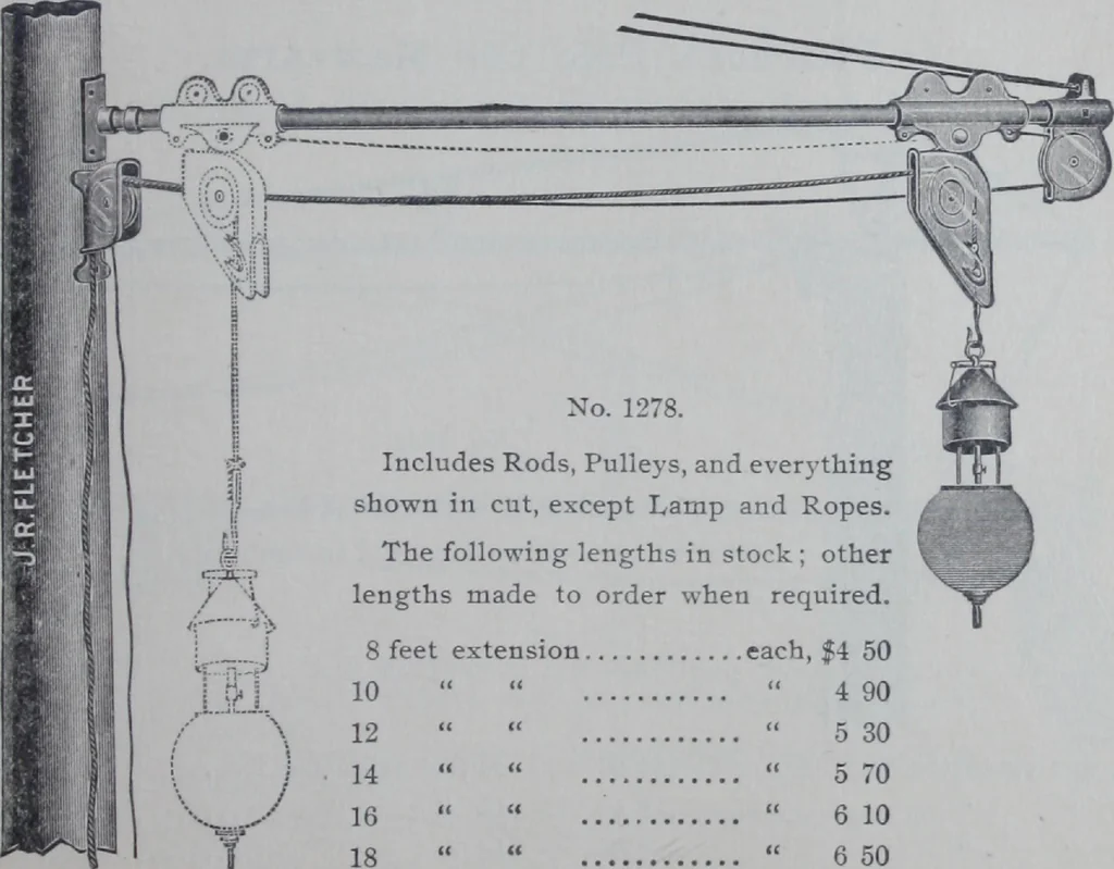 An illustration from The Fletcher Manufacturing Co. manufacturers of electrical construction supplies., 1904, leaf 32