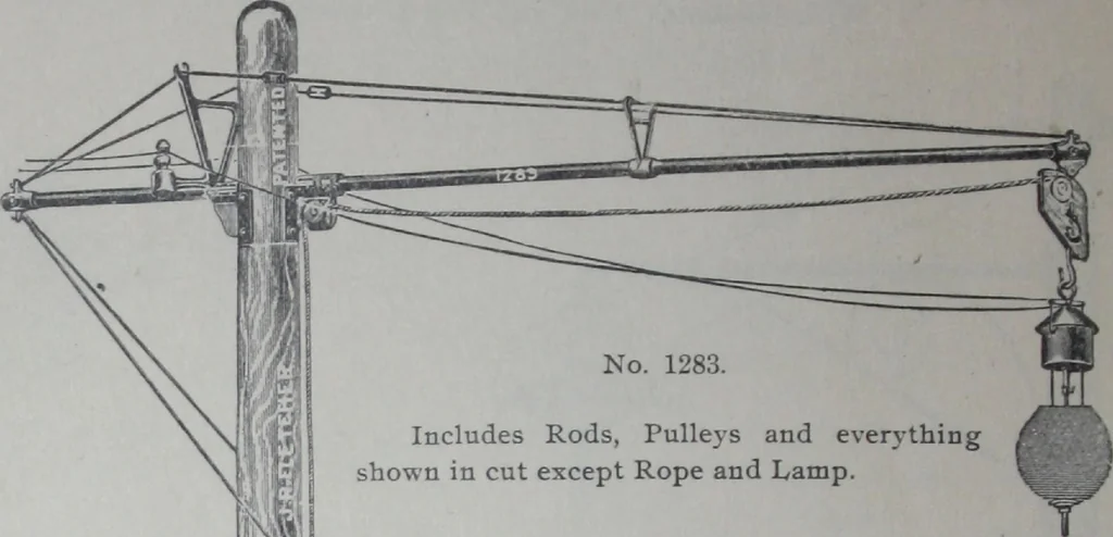 An illustration from The Fletcher Manufacturing Co. manufacturers of electrical construction supplies., 1904, leaf 33