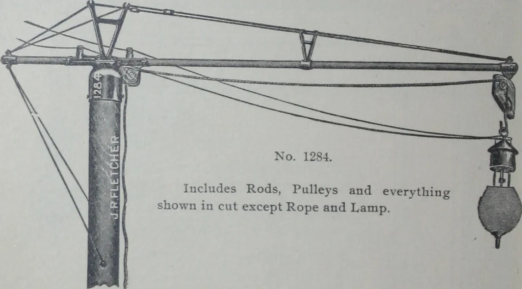 An illustration from The Fletcher Manufacturing Co. manufacturers of electrical construction supplies., 1904, leaf 33