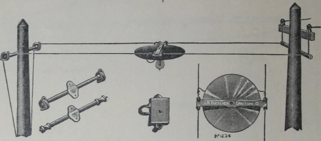 An illustration from The Fletcher Manufacturing Co. manufacturers of electrical construction supplies., 1904, leaf 35