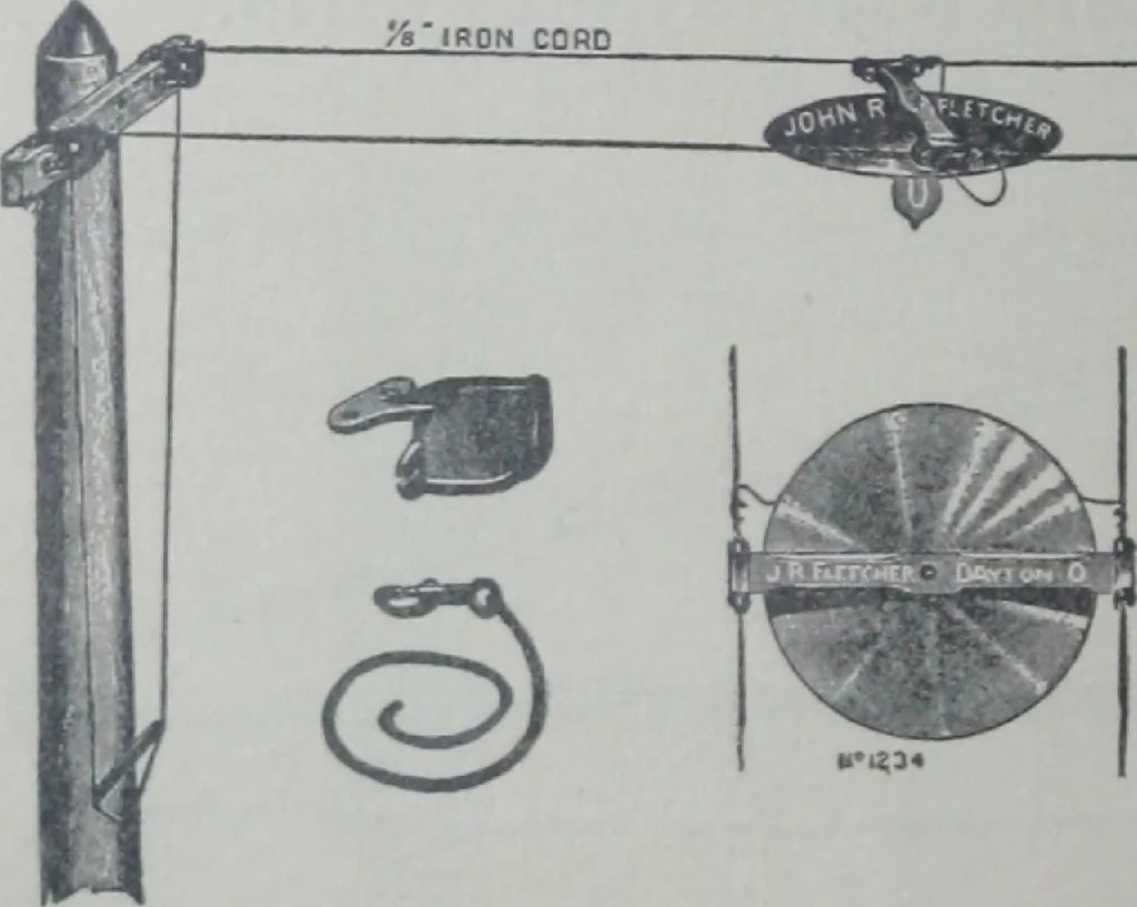 An illustration from The Fletcher Manufacturing Co. manufacturers of electrical construction supplies., 1904, leaf 35