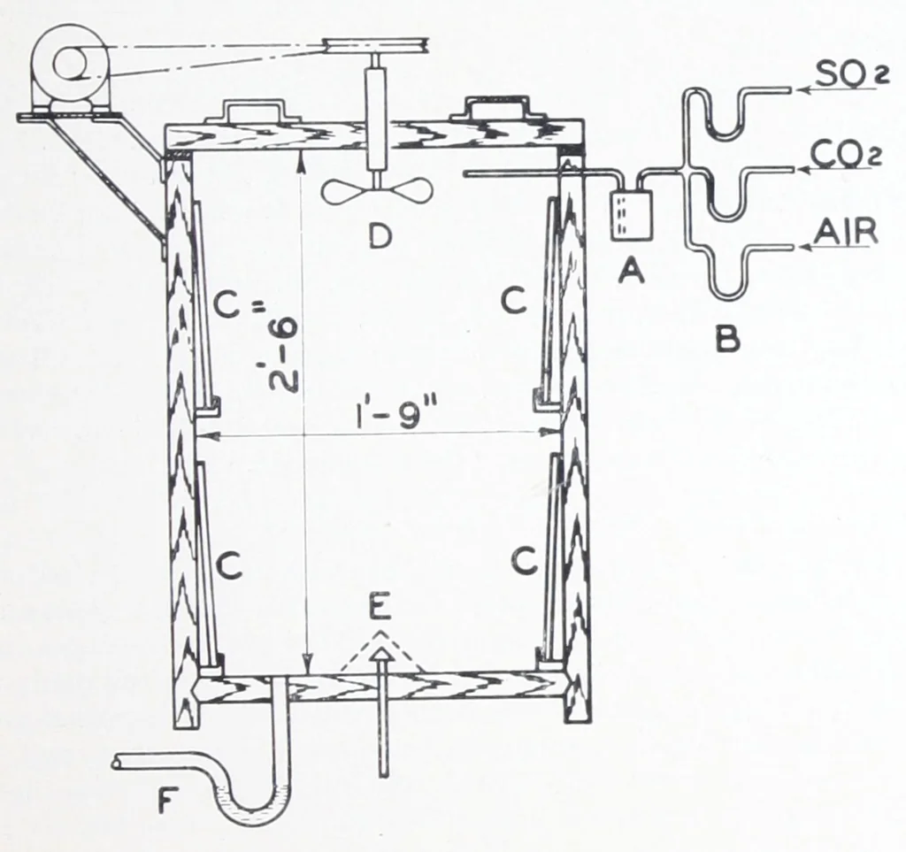 An illustration from Accelerated weathering, its use for routine testing of paints., 1930, leaf 22
