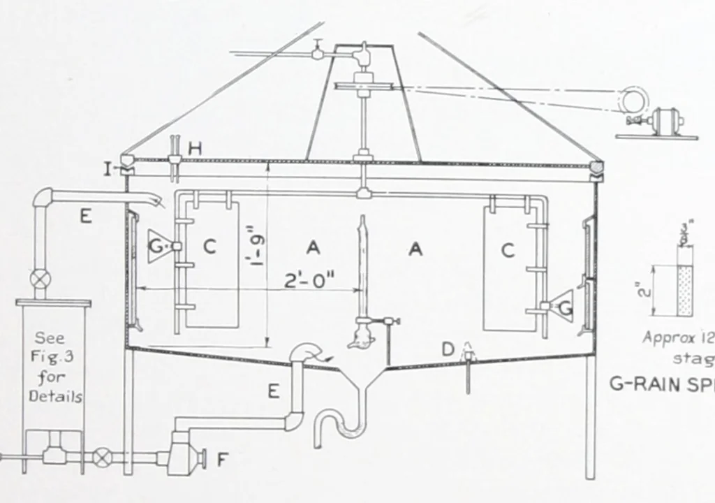 An illustration from Accelerated weathering, its use for routine testing of paints., 1930, leaf 8