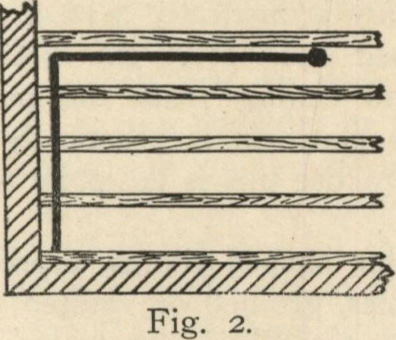An illustration from The practical carpenter, vol. IV, no. 1, 1906, leaf 4