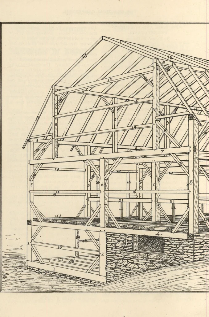 An illustration from The practical carpenter, vol. IV, no. 1, 1906, leaf 7