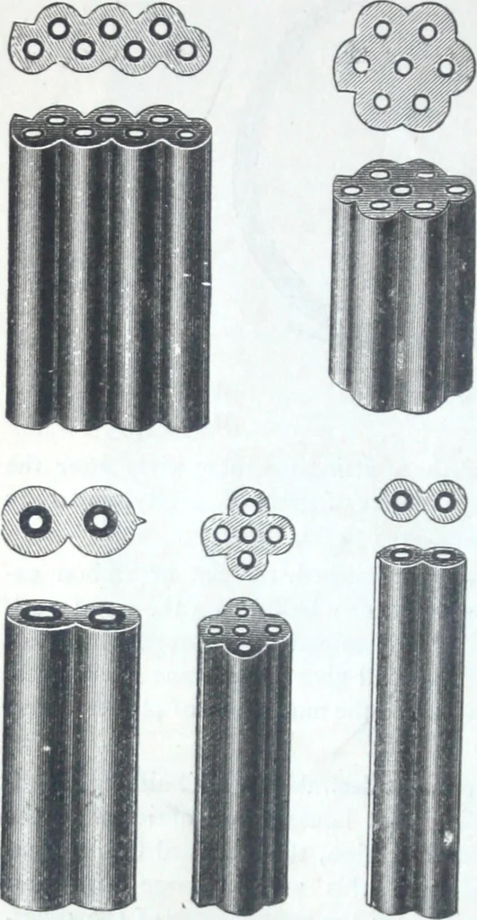 An illustration from The Standard Underground Cable Company manufacturers of telegraph, telephone and electric light cables ..., 1884, leaf 15
