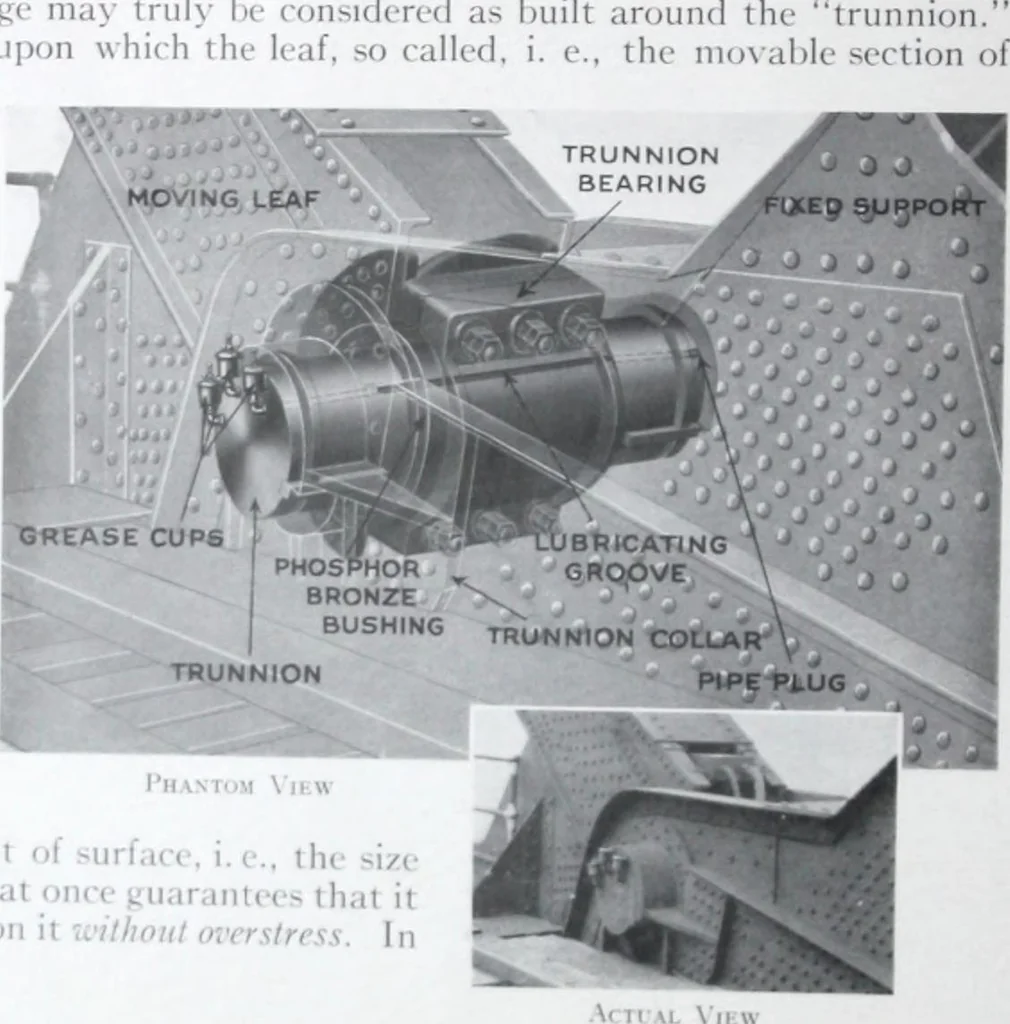An illustration from The Strauss Bascule Bridge Company, Inc., engineers and designers of trunnion, bascule and direct lift bridges., 1920, leaf 9