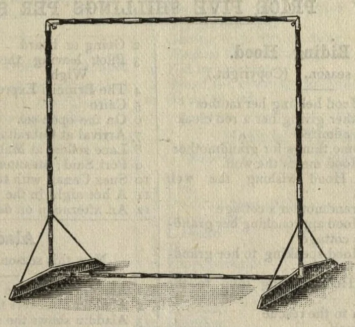 An illustration from J. Theobald and Company's extra special illustrated catalogue of magic lanterns, slides and apparatus (From the smallest Toy Lanterns and Slides to the most elaborate Professional Apparatus (c. 1900), 1900, leaf 38