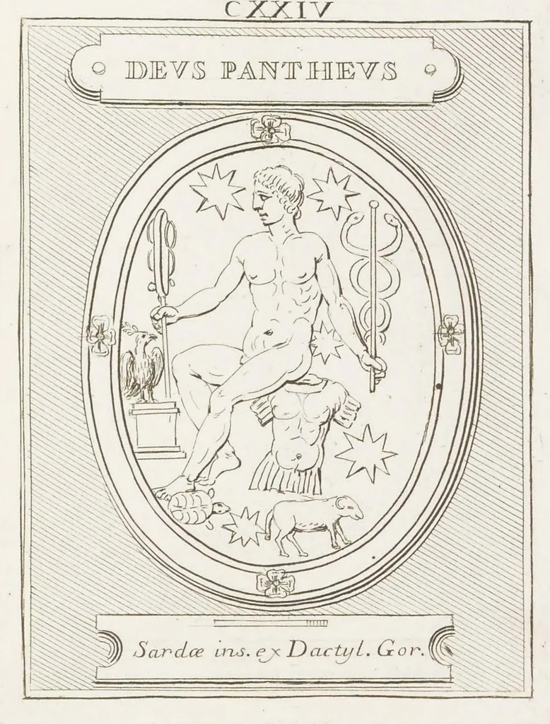 An illustration from Thesaurus gemmarum antiquarum astriferarum quae e compluribus dactyliothecis selectae aereis tabulis CC. insculptae observationibus inlustrantur adiectis parergis LX. Atlante Farnesiano prolegomenis. Diatribis III. Dissertationibu​s XV. et indicibus. Volumen I, 1750, leaf 288