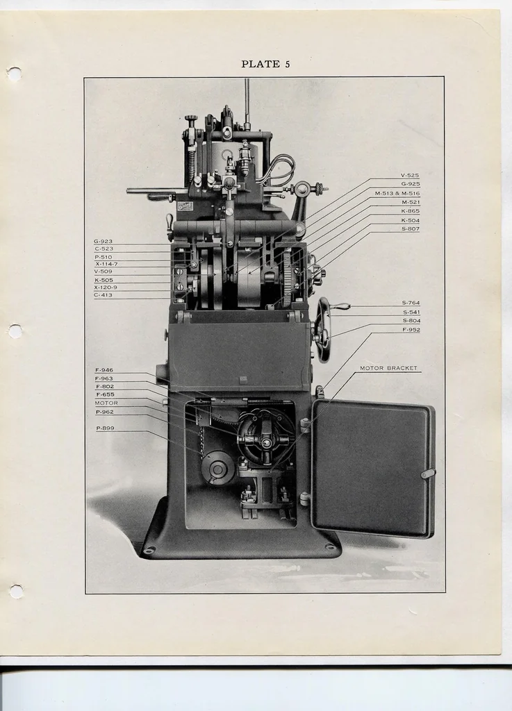 An illustration from Instructions for Operating the Thompson Typecaster, 1925, leaf 72