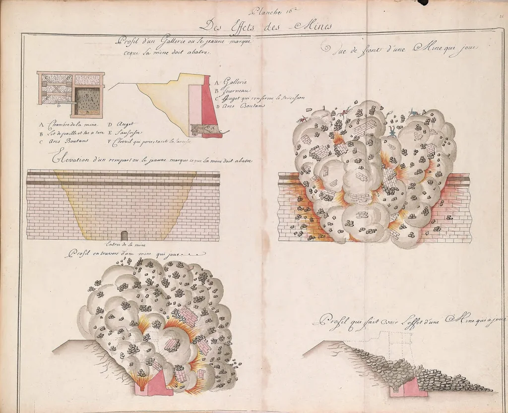 An illustration from Traitté des siéges et de l'attaque des places ; Traitté de la deffense des places, between 1700 and 1707?, 1700, leaf 307