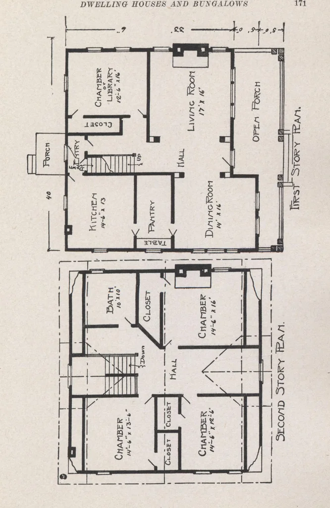An illustration from Construction of dwelling houses and bungalows, 1913, leaf 172