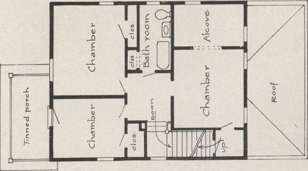 An illustration from Construction of dwelling houses and bungalows, 1913, leaf 38