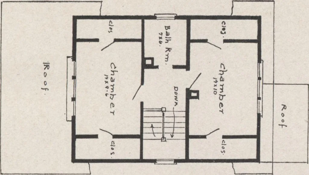 An illustration from Construction of dwelling houses and bungalows, 1913, leaf 46