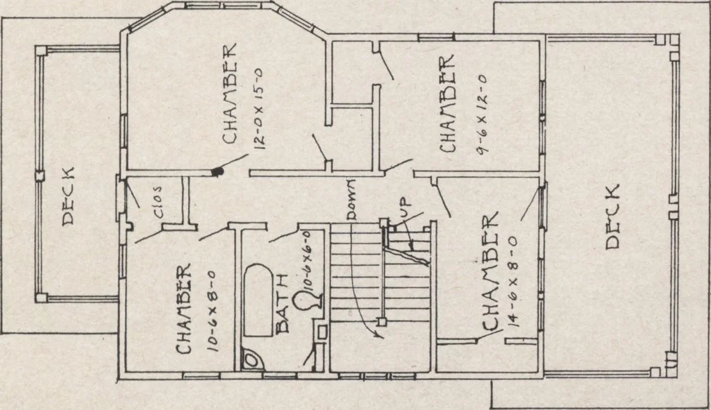 An illustration from Construction of dwelling houses and bungalows, 1913, leaf 92