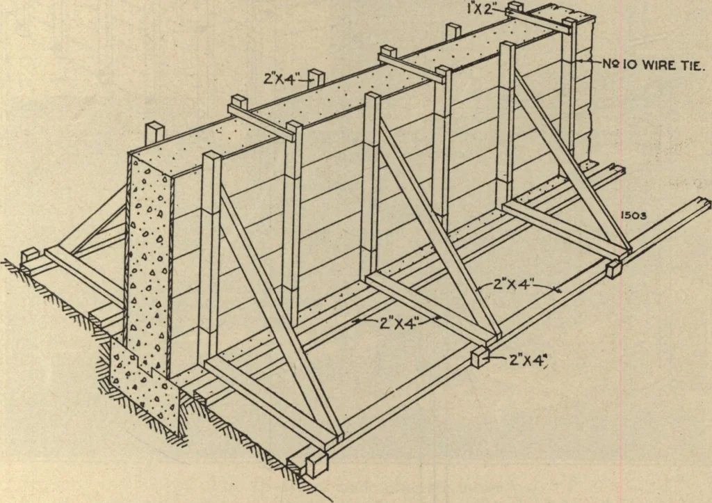 An illustration from Plain concrete for farm use, farmers' bulletin no. 1279, 1922, leaf 14