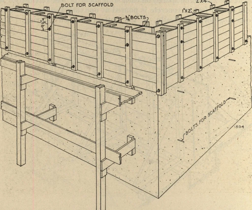 An illustration from Plain concrete for farm use, farmers' bulletin no. 1279, 1922, leaf 15