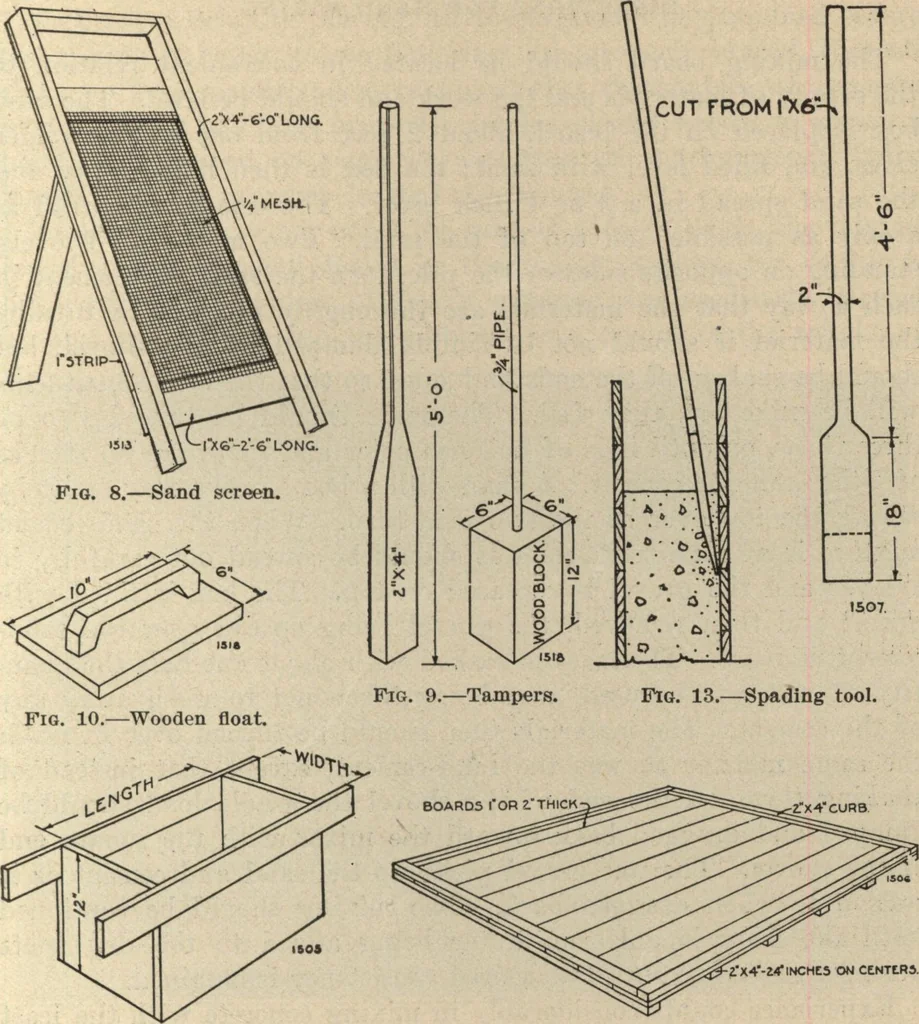 An illustration from Plain concrete for farm use, farmers' bulletin no. 1279, 1922, leaf 18