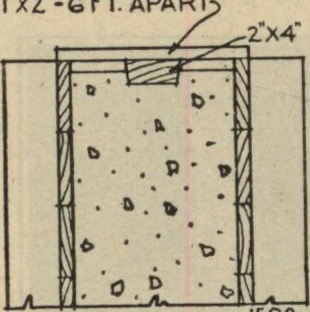An illustration from Plain concrete for farm use, farmers' bulletin no. 1279, 1922, leaf 21