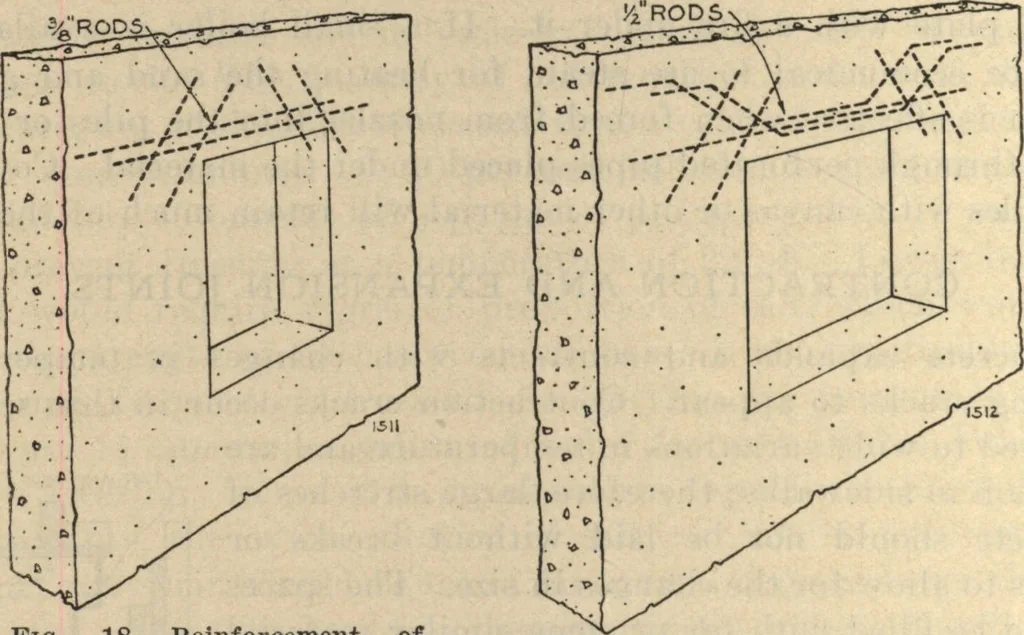 An illustration from Plain concrete for farm use, farmers' bulletin no. 1279, 1922, leaf 25