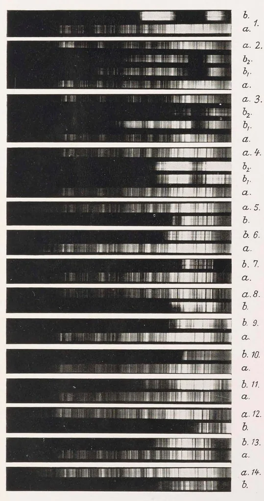 An illustration from Über Mineralfärbungen. I, Die Absorption rot gefärbter Mineralien im sichtbaren Teil des Spektrums, 1927, leaf 164