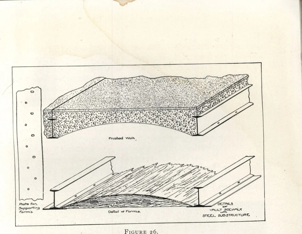 An illustration from Portland cement sidewalk construction, 1909, leaf 50
