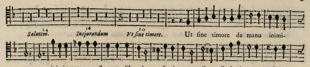 An illustration from Motets pour la chapelle du Roy, mis en musique, par Monsieur Du Mont abbé de Silly, & maistre de la musique, de ladite chapelle. Haute-taille du petit choeur., 1686, leaf 20