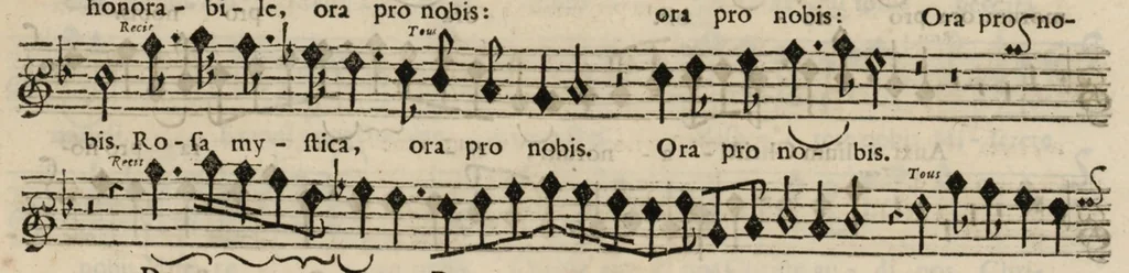 An illustration from Meslanges de sujets chrestiens, cantiques, litanies et motets. Mis en musique, à 2, 3, 4, & 5 parties, avec une Basse-continuë. Dediez à Madame la Duchesse d'Orleans. Par Estienne Moulinié de Languedoc, chef ordinaire de la musique de Son Altesse Royale Monseigneur le Duc d'Orleans. Dessus., 1658, leaf 18