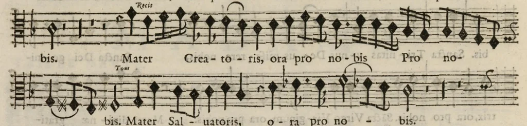 An illustration from Meslanges de sujets chrestiens, cantiques, litanies et motets. Mis en musique, à 2, 3, 4, & 5 parties, avec une Basse-continuë. Dediez à Madame la Duchesse d'Orleans. Par Estienne Moulinié de Languedoc, chef ordinaire de la musique de Son Altesse Royale Monseigneur le Duc d'Orleans.Taille haute., 1658, leaf 17