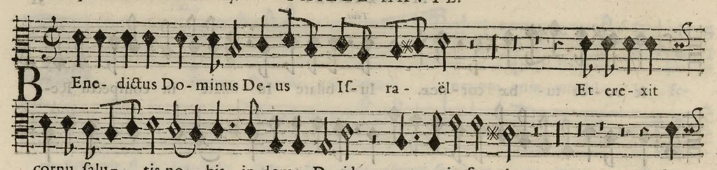 An illustration from Meslanges de sujets chrestiens, cantiques, litanies et motets. Mis en musique, à 2, 3, 4, & 5 parties, avec une Basse-continuë. Dediez à Madame la Duchesse d'Orleans. Par Estienne Moulinié de Languedoc, chef ordinaire de la musique de Son Altesse Royale Monseigneur le Duc d'Orleans.Taille haute., 1658, leaf 75