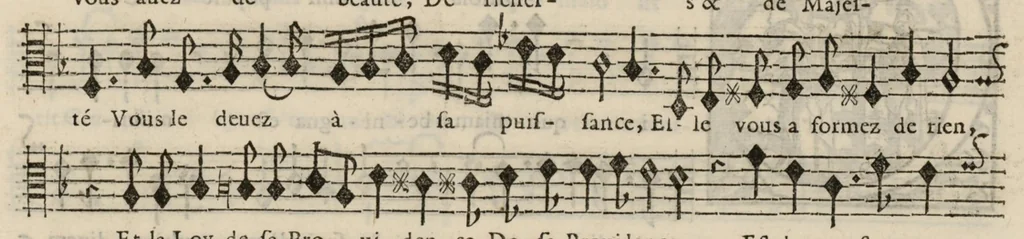 An illustration from Meslanges de sujets chrestiens, cantiques, litanies et motets. Mis en musique, à 2, 3, 4, & 5 parties, avec une Basse-continuë. Dediez à Madame la Duchesse d'Orleans. Par Estienne Moulinié de Languedoc, chef ordinaire de la musique de Son Altesse Royale Monseigneur le Duc d'Orleans.Taille haute., 1658, leaf 84