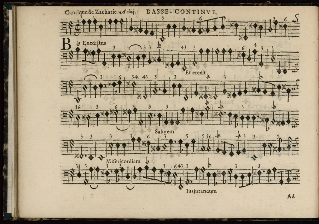 An illustration from Meslanges de sujets chrestiens, cantiques, litanies et motets. Mis en musique, à 2, 3, 4, & 5 parties, avec une Basse-continuë. Dediez à Madame la Duchesse d'Orleans. Par Estienne Moulinié de Languedoc, chef ordinaire de la musique de Son Altesse Royale Monseigneur le Duc d'Orleans. Basse-continue., 1658, leaf 81