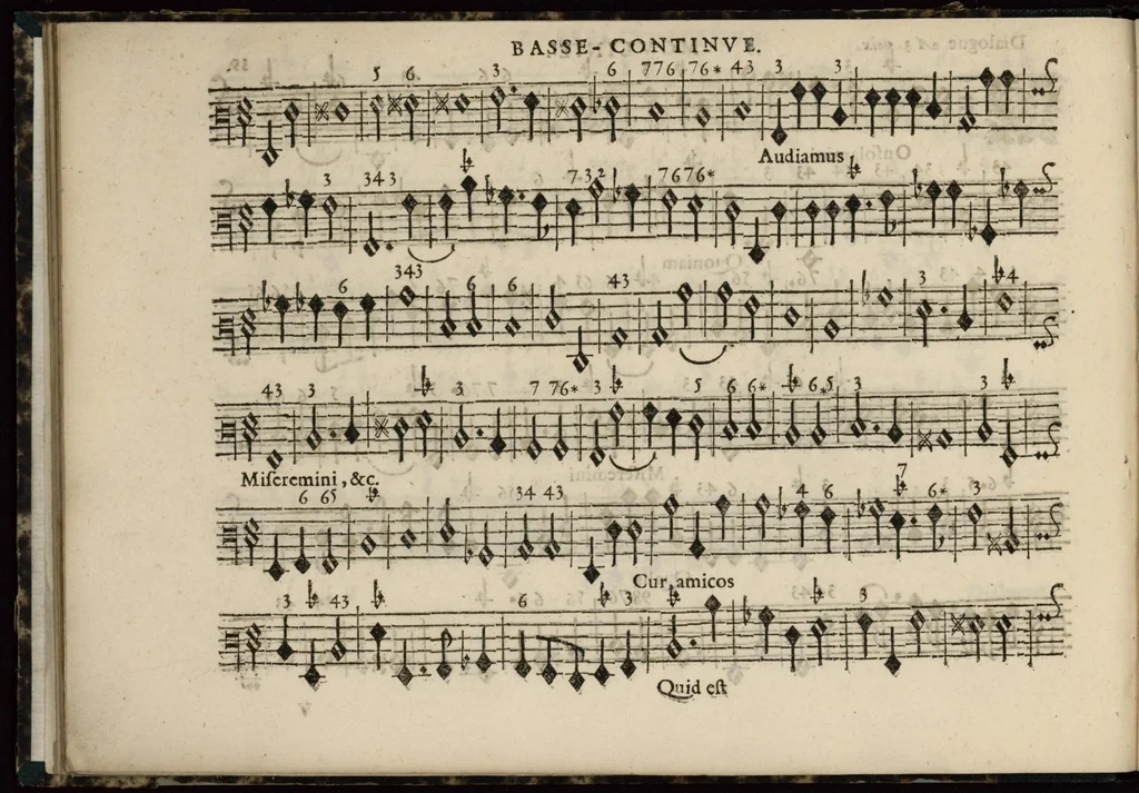 An illustration from Meslanges de sujets chrestiens, cantiques, litanies et motets. Mis en musique, à 2, 3, 4, & 5 parties, avec une Basse-continuë. Dediez à Madame la Duchesse d'Orleans. Par Estienne Moulinié de Languedoc, chef ordinaire de la musique de Son Altesse Royale Monseigneur le Duc d'Orleans. Basse-continue., 1658, leaf 91