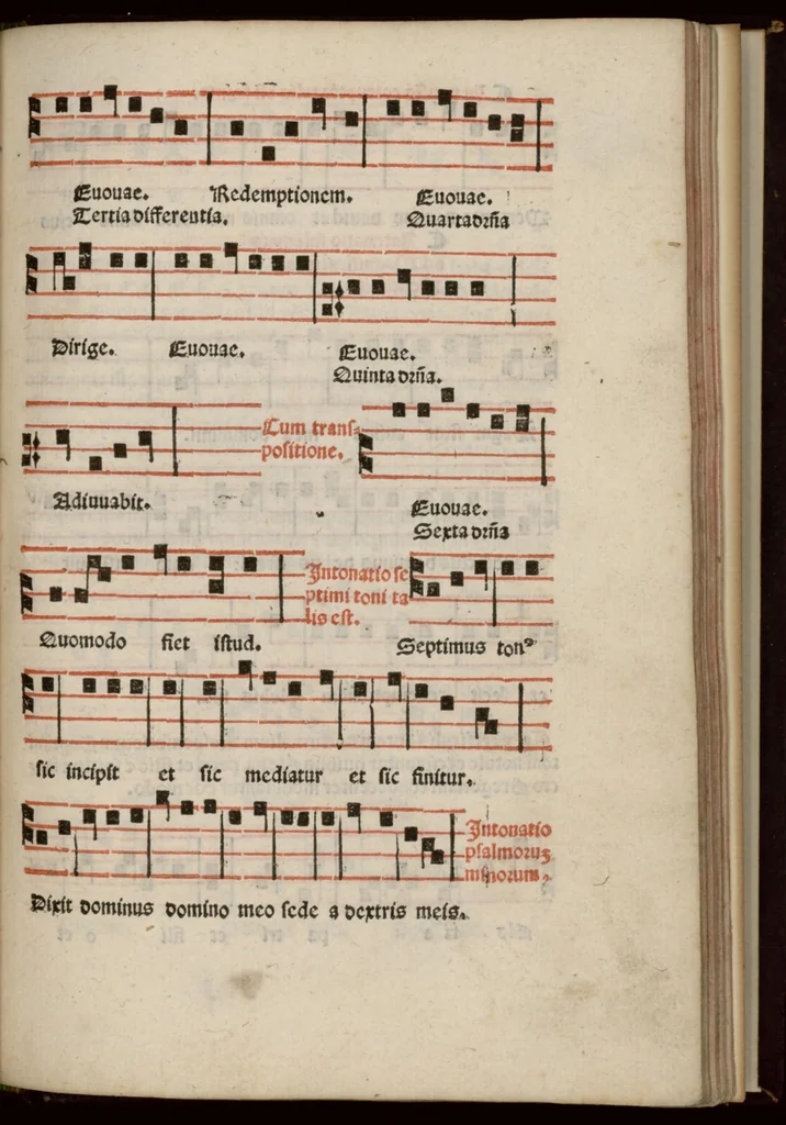 An illustration from Enchiridion musices Nicolai Wollici Barroducensis de gregoriana et figurativa atque contrapuncto simplici percommode tractans, omnibus cantu oblectantibus, perutile et necessarium., 1512, leaf 100