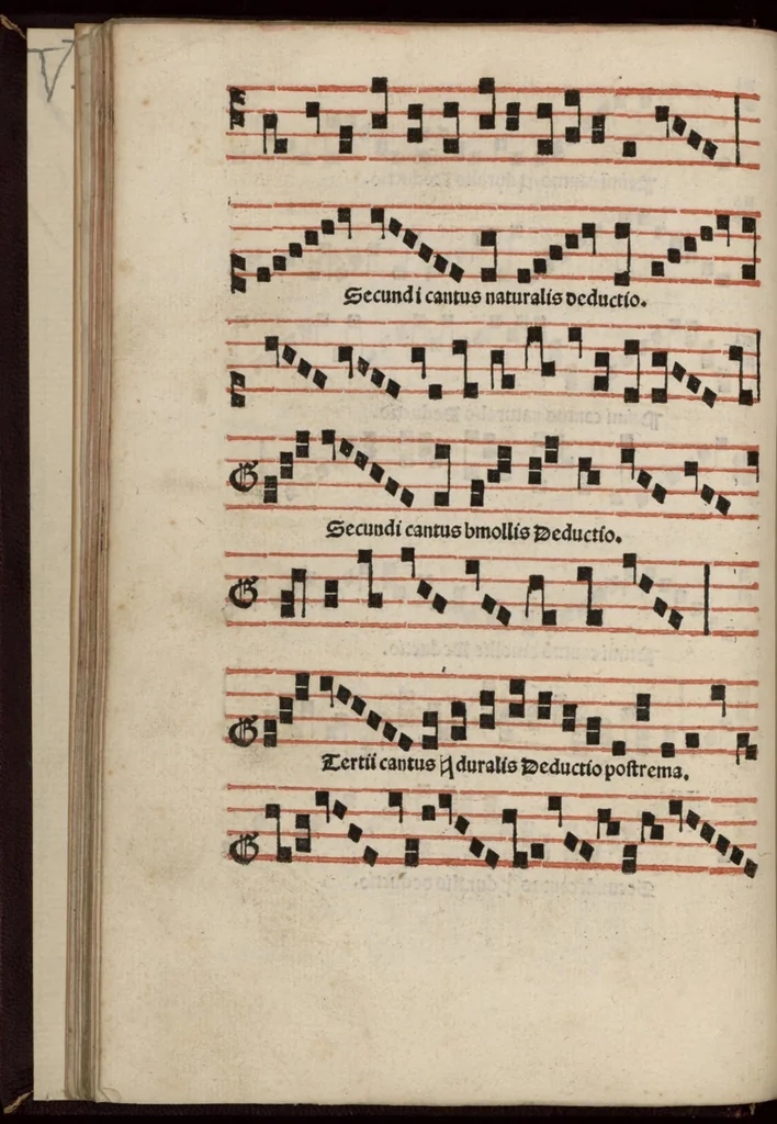 An illustration from Enchiridion musices Nicolai Wollici Barroducensis de gregoriana et figurativa atque contrapuncto simplici percommode tractans, omnibus cantu oblectantibus, perutile et necessarium., 1512, leaf 35