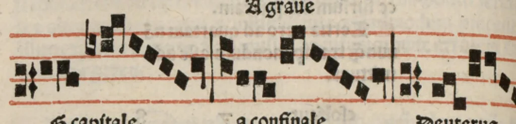 An illustration from Enchiridion musices Nicolai Wollici Barroducensis de gregoriana et figurativa atque contrapuncto simplici percommode tractans, omnibus cantu oblectantibus, perutile et necessarium., 1512, leaf 65